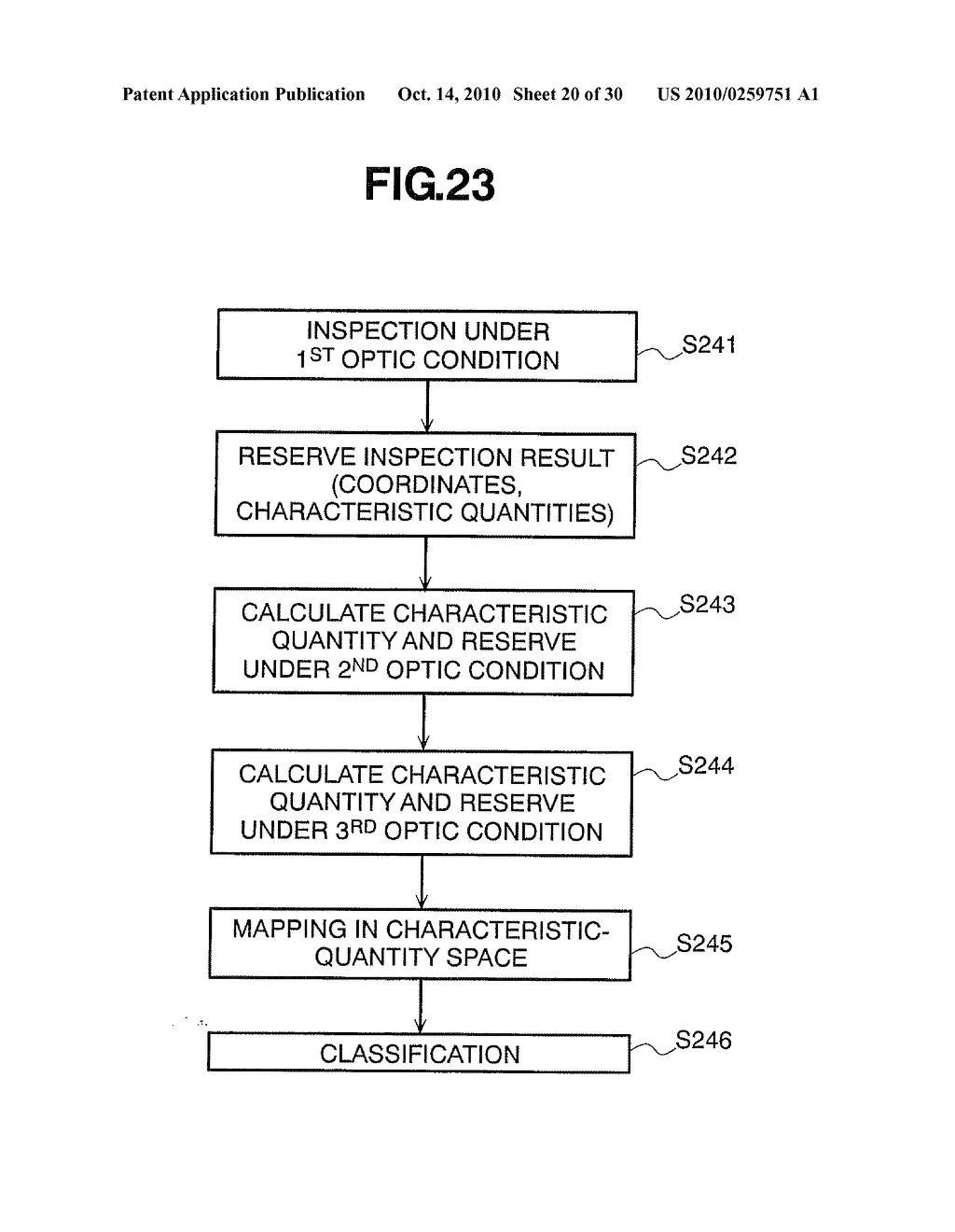 DEFECTS INSPECTING APPARATUS AND DEFECTS INSPECTING METHOD - diagram, schematic, and image 21