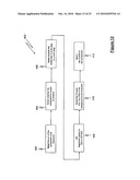 Product inspection system and a method for implementing same diagram and image