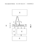 OPTICAL SENSORS AND METHODS FOR PROVIDING OPTICAL SENSORS diagram and image