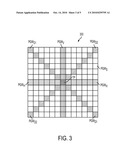 SYSTEM AND METHOD OF IMAGE EDGE GROWTH CONTROL diagram and image