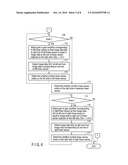 IMAGE READING APPARATUS, CONTROL METHOD THEREOF, AND IMAGE FORMING APPARATUS diagram and image