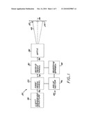 Light-beam-scanning system utilizing counter-rotating prism wheels diagram and image