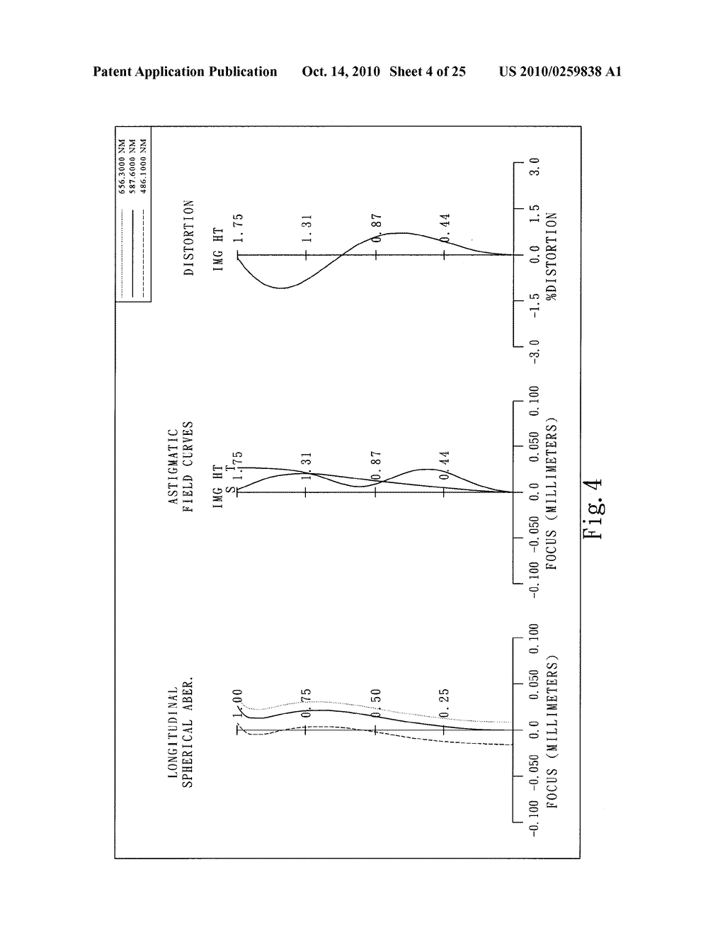 IMAGING LENS ASSEMBLY - diagram, schematic, and image 05