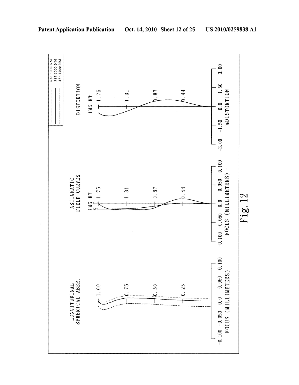 IMAGING LENS ASSEMBLY - diagram, schematic, and image 13