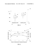 FILM CAPACITORS WITH IMPROVED DIELECTRIC STRENGTH BREAKDOWN diagram and image