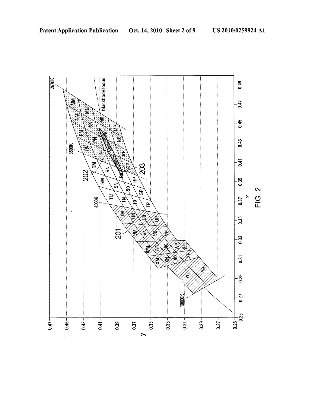 Lighting Apparatus Having Multiple Light-Emitting Diodes With Individual Light-Conversion Layers - diagram, schematic, and image 03