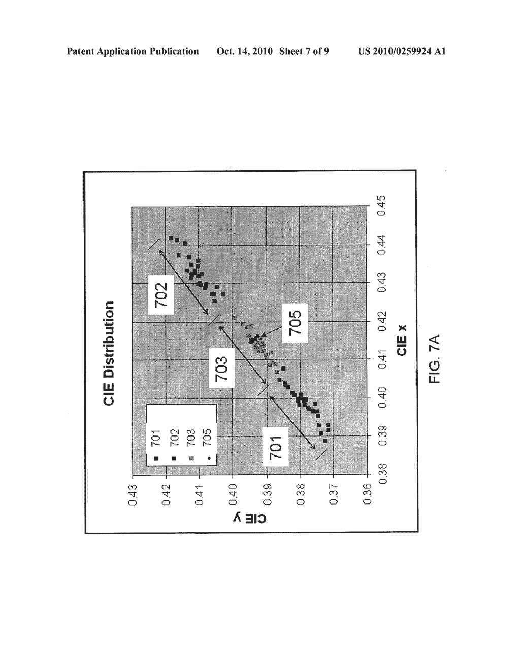 Lighting Apparatus Having Multiple Light-Emitting Diodes With Individual Light-Conversion Layers - diagram, schematic, and image 08