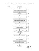 PACKAGE FOR MULTIPLE LIGHT EMITTING DIODES diagram and image