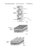 Three-Dimensional Array of Re-Programmable Non-Volatile Memory Elements Having Vertical Bit Lines diagram and image