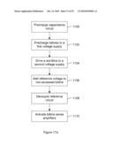 HIGH SPEED OTP SENSING SCHEME diagram and image