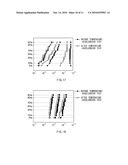 MEMORY CELL diagram and image