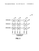 MEMORY DEVICE AND METHODS THEREOF diagram and image