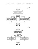 MEMORY DEVICE AND METHODS THEREOF diagram and image