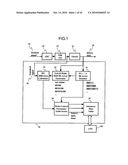 ADJUSTING METHOD FOR RECORDING CONDITION AND OPTICAL DISC DEVICE diagram and image