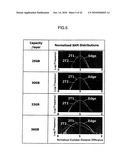 ADJUSTING METHOD FOR RECORDING CONDITION AND OPTICAL DISC DEVICE diagram and image