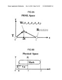 ADJUSTING METHOD FOR RECORDING CONDITION AND OPTICAL DISC DEVICE diagram and image