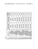 ADJUSTING METHOD FOR RECORDING CONDITION AND OPTICAL DISC DEVICE diagram and image