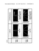 ADJUSTING METHOD FOR RECORDING CONDITION AND OPTICAL DISC DEVICE diagram and image