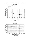 ADJUSTING METHOD FOR RECORDING CONDITION AND OPTICAL DISC DEVICE diagram and image