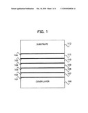 MULTILAYER OPTICAL DISC diagram and image