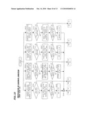 TEST DISC AND DRIVE VERIFICATION METHOD diagram and image