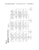 TEST DISC AND DRIVE VERIFICATION METHOD diagram and image