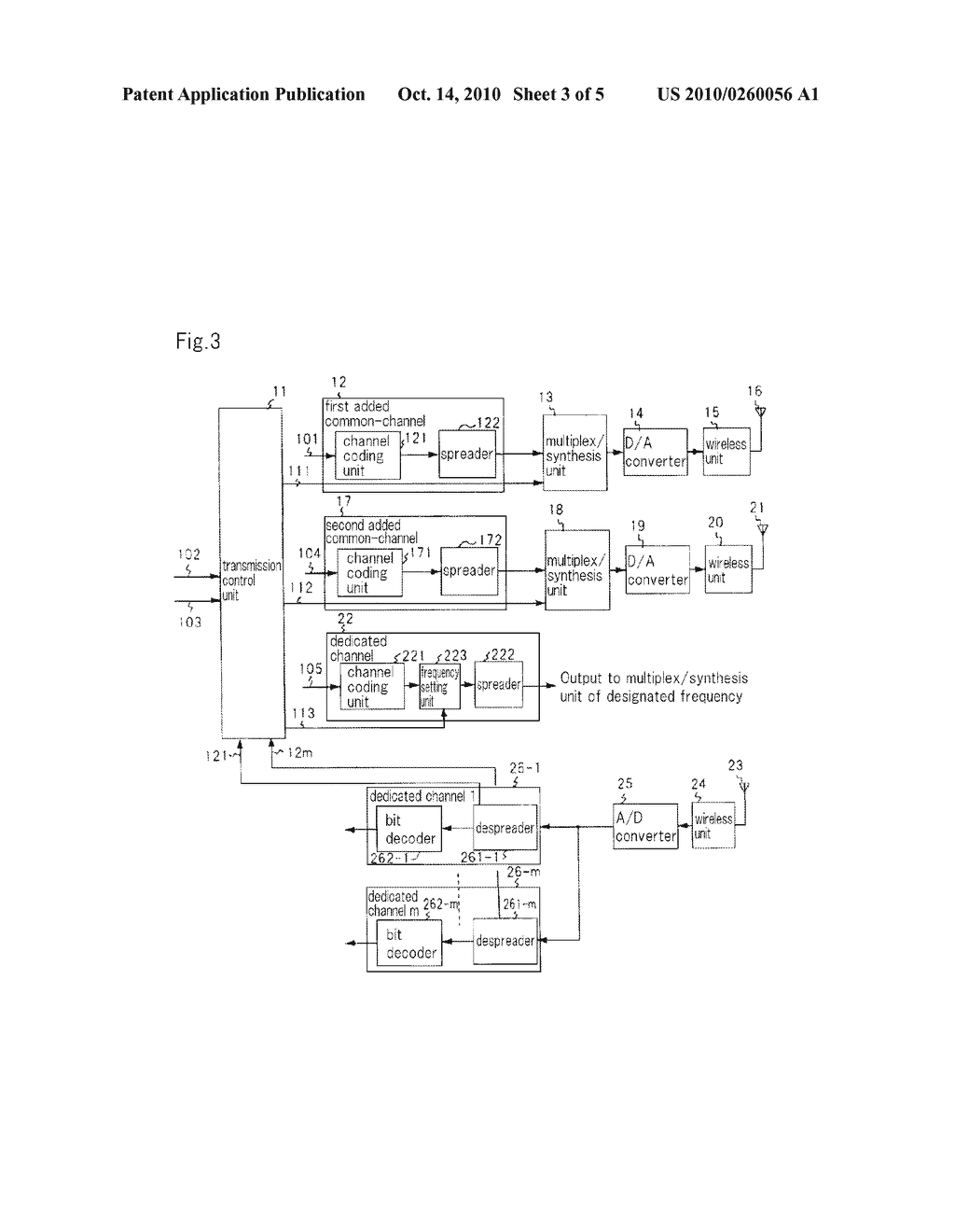 Mobile Communication System, Common Channel Transmission Control Device, and Common Channel Transmission Control Method Used in the System and Device - diagram, schematic, and image 04