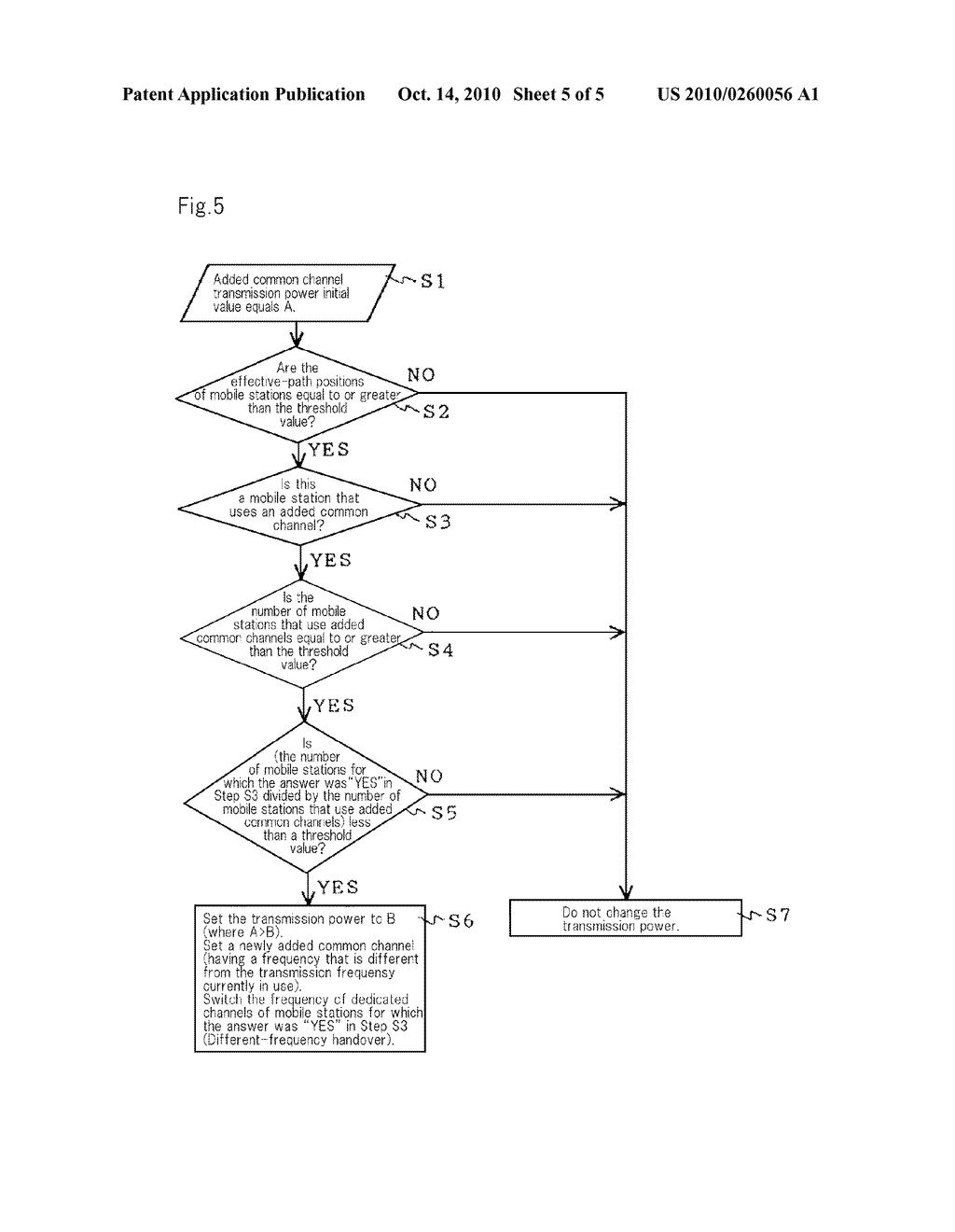 Mobile Communication System, Common Channel Transmission Control Device, and Common Channel Transmission Control Method Used in the System and Device - diagram, schematic, and image 06