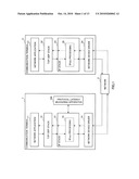 PROTOCOL DELAY MEASURING DEVICE AND PROTOCOL DELAY MEASURING METHOD diagram and image