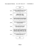 PROTOCOL DELAY MEASURING DEVICE AND PROTOCOL DELAY MEASURING METHOD diagram and image