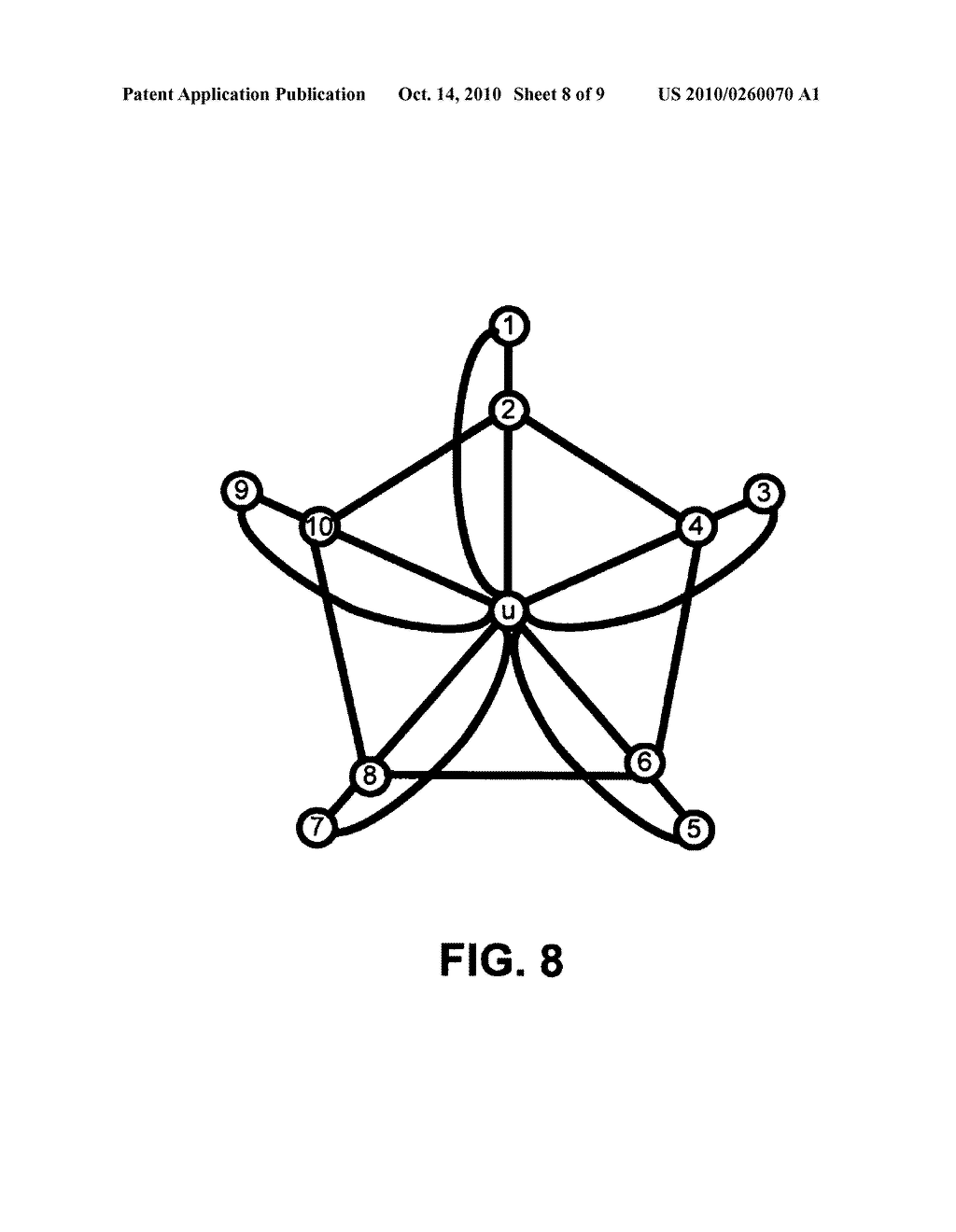 Localized construction of fault resilient high capacitywireless networks with bounded node degree - diagram, schematic, and image 09