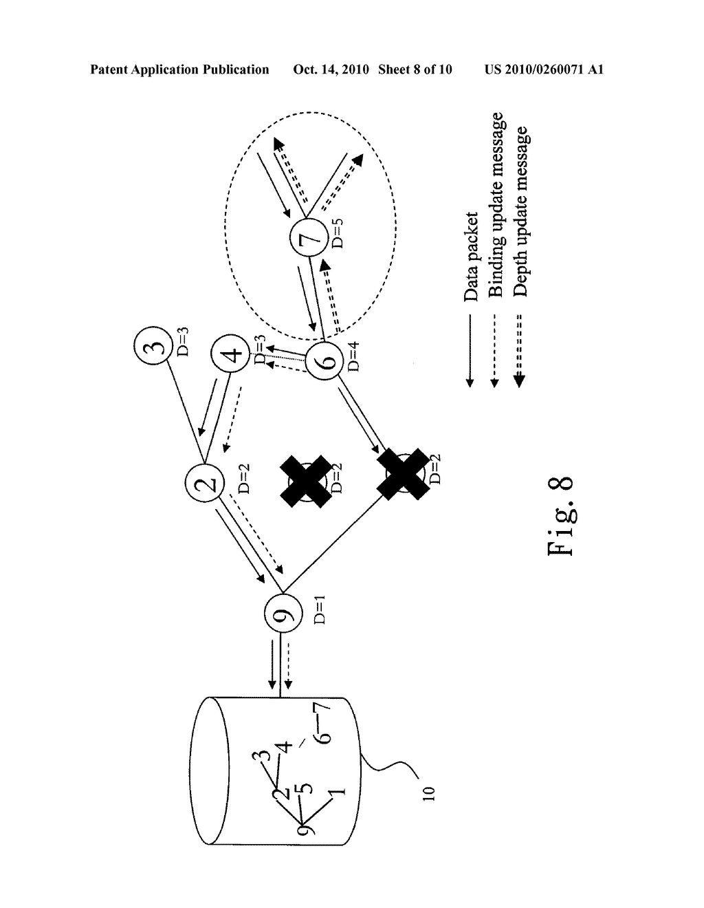 ROUTING METHOD AND ROUTING PATH RECOVERY MECHANISM IN WIRELESS SENSOR NETWORK ENVIRONMENT - diagram, schematic, and image 09