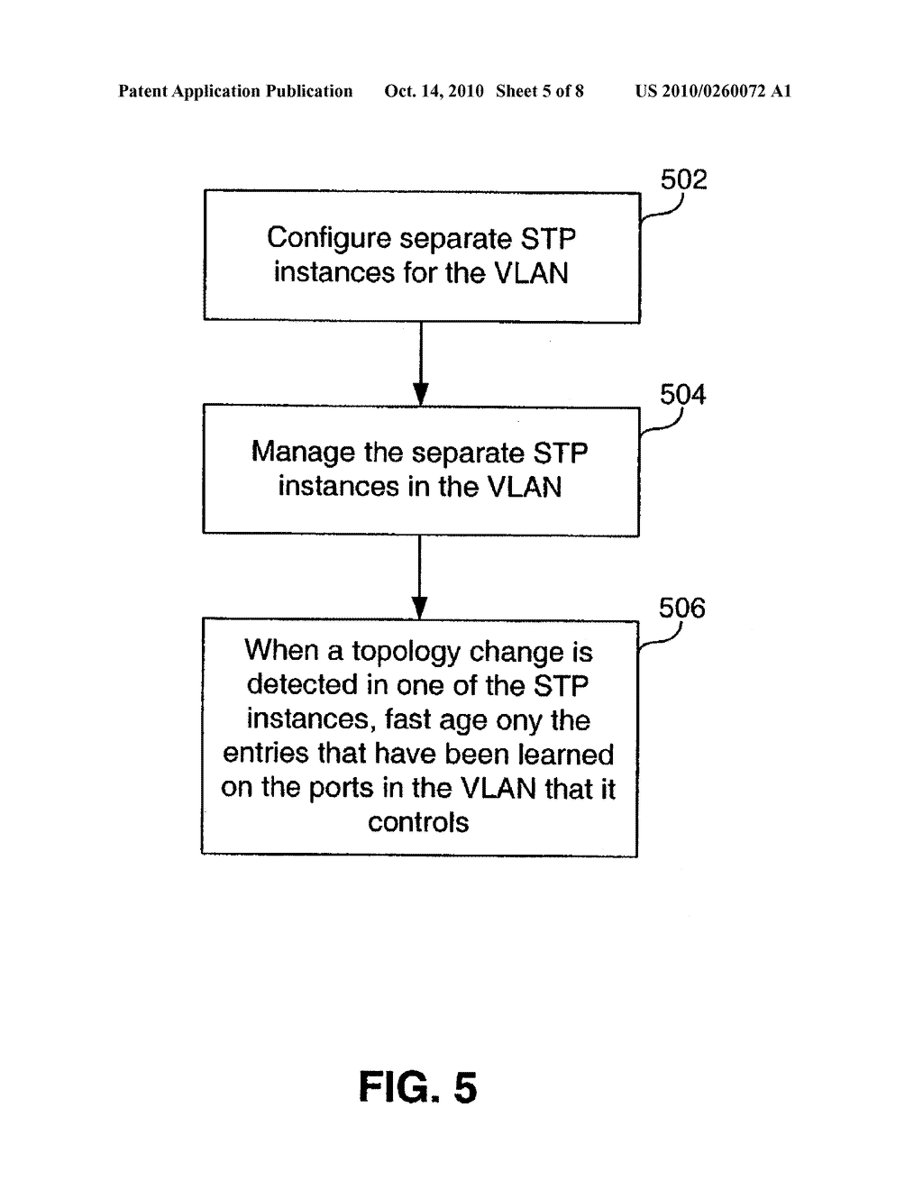 System And Method For Multiple Spanning Tree Protocol Domains In A Virtual Local Area Network - diagram, schematic, and image 06