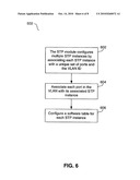 System And Method For Multiple Spanning Tree Protocol Domains In A Virtual Local Area Network diagram and image