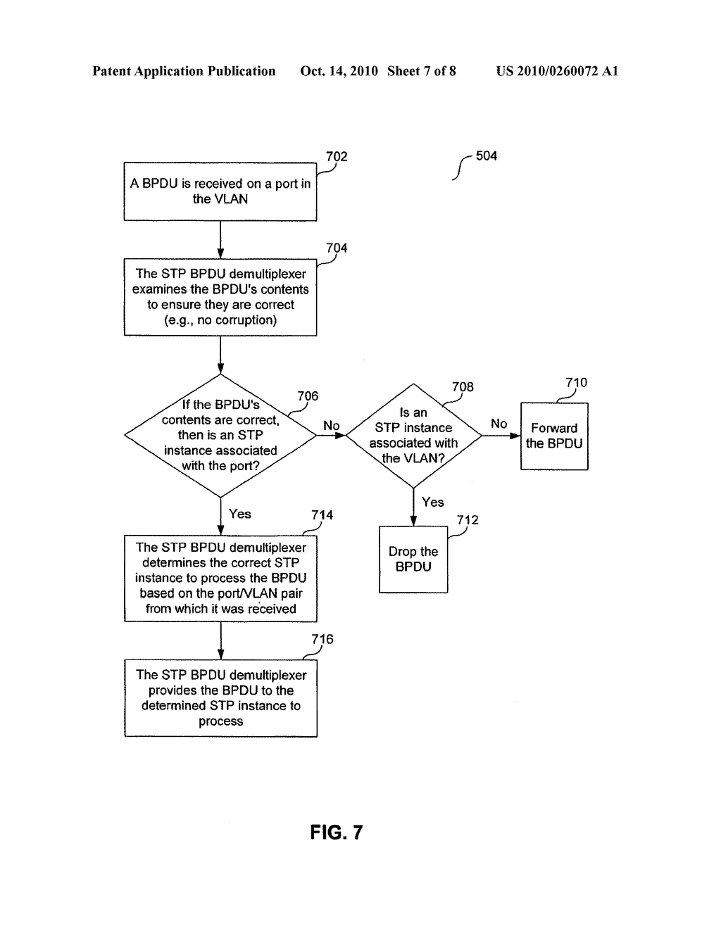 System And Method For Multiple Spanning Tree Protocol Domains In A Virtual Local Area Network - diagram, schematic, and image 08