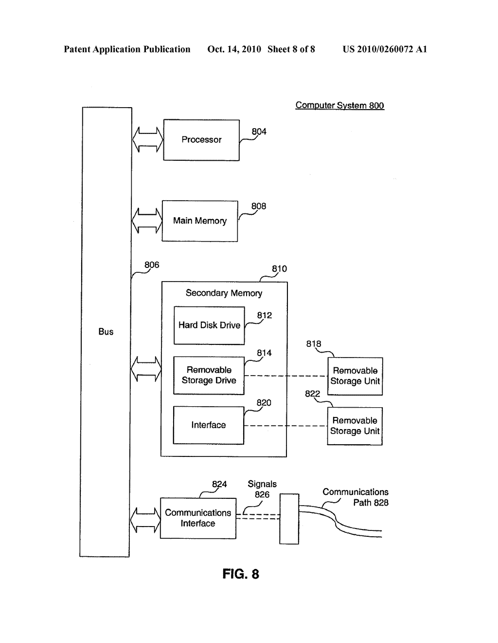 System And Method For Multiple Spanning Tree Protocol Domains In A Virtual Local Area Network - diagram, schematic, and image 09