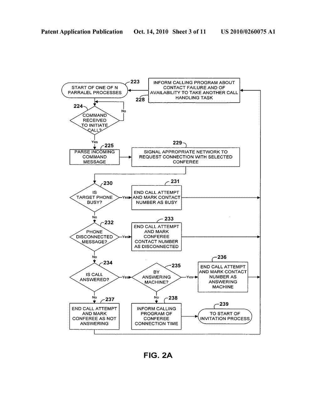 System and process for mass telephony conference call - diagram, schematic, and image 04