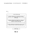 BANDWIDTH SEGMENTATION AND MULTI-SEGMENT OPERATION AND CONTROL diagram and image