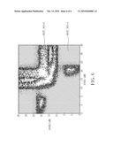 Method for Enhancing Accuracy of Rate Adaptation diagram and image