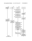 PAGING ACCESS TERMINALS IN A WIRELESS COMMUNICATIONS SYSTEM diagram and image