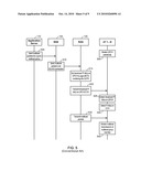 PAGING ACCESS TERMINALS IN A WIRELESS COMMUNICATIONS SYSTEM diagram and image