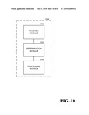 METHOD AND APPARATUS FOR IMPLEMENTING COOPERATIVE MIMO IN A WIRELESS LOCAL AREA NETWORK diagram and image