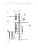 HSPA Evolution Architecture diagram and image