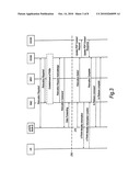 HSPA Evolution Architecture diagram and image