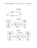 HSPA Evolution Architecture diagram and image