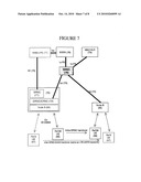 HSPA Evolution Architecture diagram and image