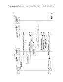 OPTIMIZED INTER-ACCESS POINT PACKET ROUTING FOR IP RELAY NODES diagram and image