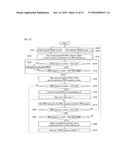 MULTI-FA PERSONAL SUBSCRIBER TERMINAL AND METHOD OF ORDERING PROTOCOL DATA UNIT THEREOF diagram and image