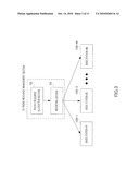 RADIO RESOURCE MANAGEMENT DEVICE, RADIO COMMUNICATION BASE STATION DEVICE, AND RADIO RESOURCE MANAGEMENT METHOD diagram and image