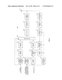 RADIO RESOURCE MANAGEMENT DEVICE, RADIO COMMUNICATION BASE STATION DEVICE, AND RADIO RESOURCE MANAGEMENT METHOD diagram and image